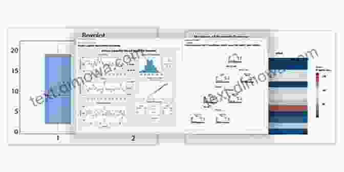 Data Analysis And Visualization With Minitab Applied Statistics Manual: A Guide To Improving And Sustaining Quality With Minitab