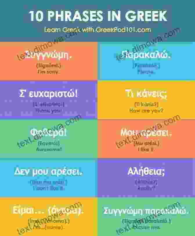 Essential Greek Phrases In 'Say It Right In Greek' Say It Right In Greek: The Fastest Way To Correct Pronunciation (Say It Right Series)