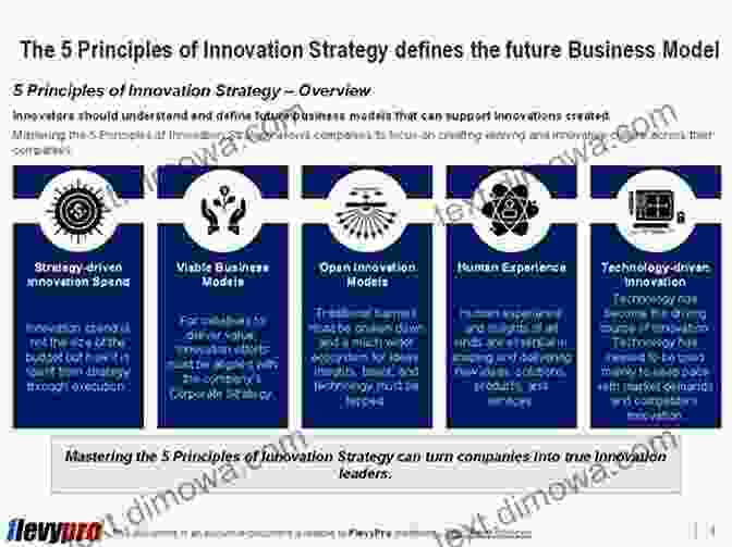 Execution Of Marketing And Innovation Strategies For Impact The Edge Rules (The Rules 3)