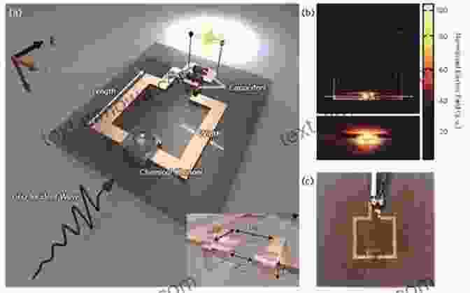 Metamaterials Find Widespread Applications, From Telecommunications To Energy Harvesting. An To Metamaterials And Nanophotonics