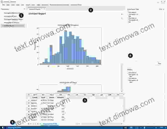 Minitab Statistical Software Interface Applied Statistics Manual: A Guide To Improving And Sustaining Quality With Minitab