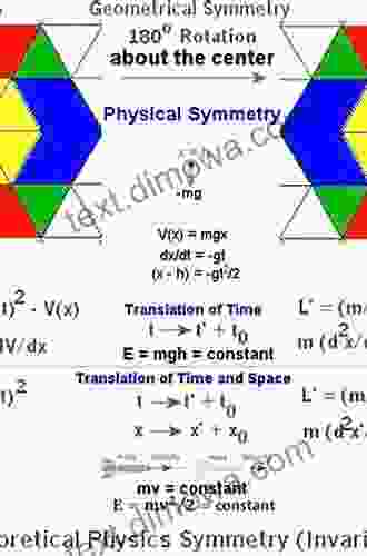 The Mathematical Theory Of Symmetry In Solids: Representation Theory For Point Groups And Space Groups (Oxford Classic Texts In The Physical Sciences)