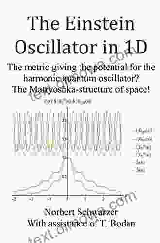 The Einstein Oscillator In 1D: The Metric Giving The Potential For The Harmonic Quantum Oscillator? The Matryoshka Structure Of Space