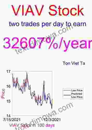 Price Forecasting Models For Viavi Solutions VIAV Stock